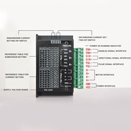 Stepper Motor Driver Controller Stepper Motor Driver Accurate Control for Equipment