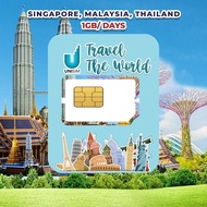 Terlaris UniSim Simcard Singapore Unlimited (FUP 1GB/day), Provider Starhub/M1