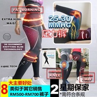 MAEVE 980D白天燃脂瘦身压力减肥裤买一送一(8大好处 功效和Auxxxa Kodxxxxx & Therxxxxxx 相似