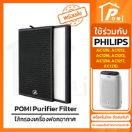 POMI Filter Replacement Air Purifier For Philips AC1215 AC1212 AC1216 AC1213 AC1214 AC1217 AC1210