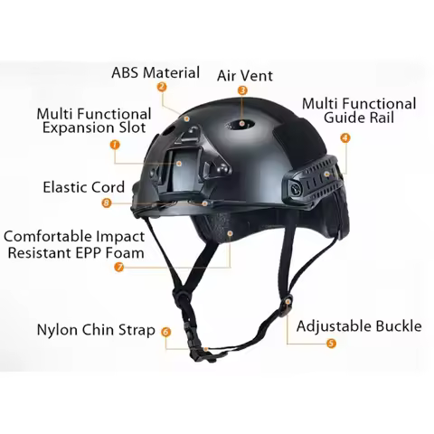 PJ Type Tactical Paintball Airsoft Fast Helmet Black Sports & Outdoors