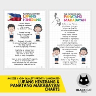 National Anthem and Oath Posters / Lupang Hinirang and Panatang Makabayan  Charts for Children / Col