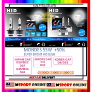 Super Bright MONDES D1S D2S D2C D2R D3S D4S D4C D4R D8 D8S D8C 55W 6000k 8000K 4300k HID Bulb