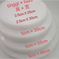 Chopping board cutting / papan pemotong plastic pp White polypropylene(Pp)Round Chopping Board Cutti