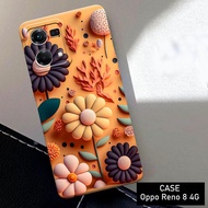 Oppo Reno 8 4G SS847 Case Oppo Reno 8t 4G Casing - Oppo Reno 8t 5G-Oppo Reno 8z 5G-all type (Casehp)