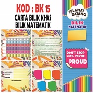 **FREE BUNTING** BANNER TEBAL HIASAN BILIK MATEMATIK