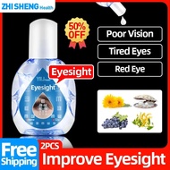 Eyesight Improvement Blurred Vision Treatment Eye Drops Apply To Improve Vision Medical Product