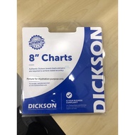 Dickson Chart Paper C439