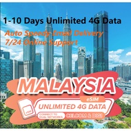 Malaysia eSIM Unlimited 4G Data 1-10 Days Daily 500MB/1GB/2GB/3GB | Total 3GB/5GB/10GB | High Speed 