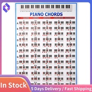 Piano Chords Chart Key Music Graphic Exercise Poster Stave Piano Chord Practice Chart 88-Key Beginne