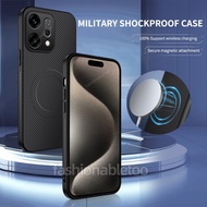 For Reno 14 pro 5G PU Matte Texture Phone Case For Oppo Reno 14 pro F 14pro 1 4 Reno14 pro Reno14pro