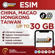 eSIM China, Hong Kong, Macao,Taiwan Data 3-30 Days Travel Roaming (3/5/10/20GB)