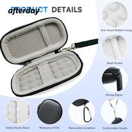 AFTERDAY568 Heart Rate Monitor Holder, Shockproof Durable Heart Monitor , Portable Waterproof Protec