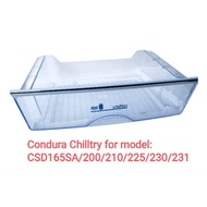 ◲ ▍ ♞Condura Ref Chiller Tray
