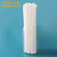 Eco-friendly Tea Shop Use Drinking Straw