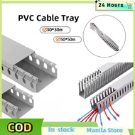 PVC Cable Tray Duct Slotted PVC Cable Trunking Wire Duct Cable Management