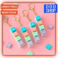 MBTI Keyboard Keyring