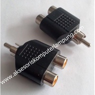 RCA to RCA Connector