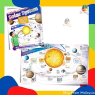 DK Solar System Poster for Galactic Explorer