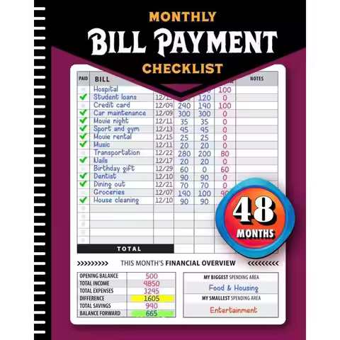 Bill Payment Tracker Notebook, 4-Year 960 Records Planner with Monthly Budget & Finance Checklist, P