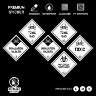 Hazard Class Safety Sticker.Toxic Gas Skull. Inhalation Hazard. Infectious Substance. Poison Danger 
