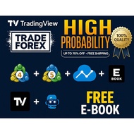 Professional MT4 & MT5 Trading Indicator System