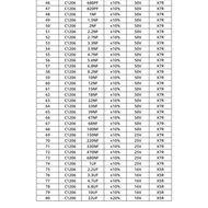 Chip Resistance Book Capacitor Book 0201 0402 0603 0805 1206 Resistance Pack Capacitor Inductance Sa
