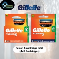 Gillette Cartridge Refill 4/8s - Fusion/Labs/ProShield/ProGlide5/Skinguard/Mach 3