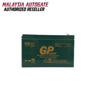 Autogate BackUp Battery GP Only For West Malaysia