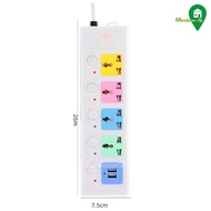‼️พร้อมส่งจากไทย‼️ปลั๊ก 3 ตา 4 ช่อง + USB สายไฟยาว 5 เมตร สายไฟทองแดงแท้ 100 % ปลั๊กพ่วง พร้อมส่งทัน