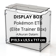 Acrylic Display Case for Pokémon ETB (Elite Trainer Box) TCG