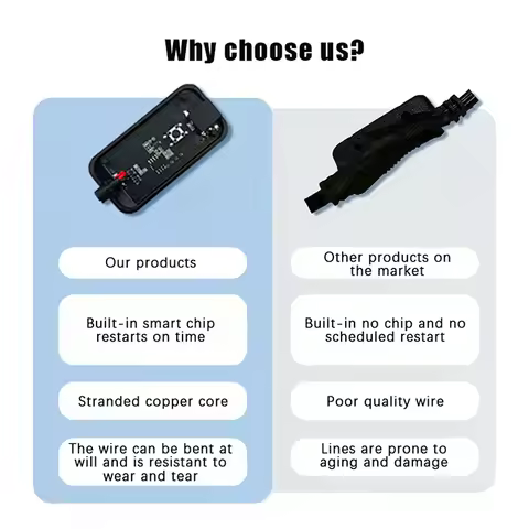 Router Restart Cable Automatic Power-Off Timer With Hours Adjustment For Home Network Efficiency