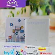 MODEM ROUTER ZTE MF286 4G LTE WIFI 300MBPS UNLOCK SUPPORT BATERAI