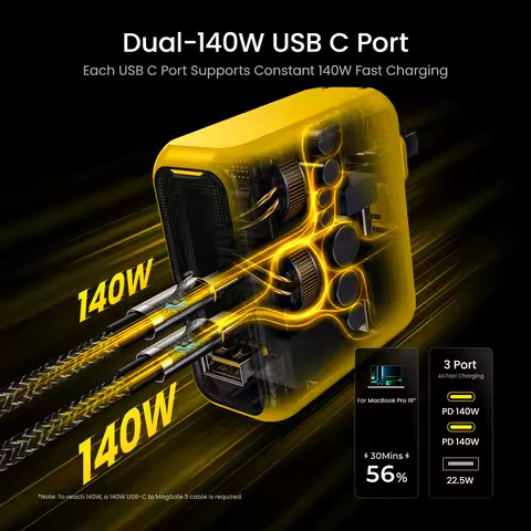 AOHI Magcube Pro 140W GaN Charger PD3.1 3-Port USB C Charger For Macbook Pro Laptop Fast Charger For