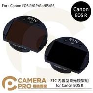 ◎相機專家◎ STC ND16 ND64 內置型濾鏡架組 for Canon EOS R/RP/Ra/R5/R6 公司貨