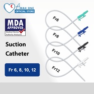Suction Catheter with Fingertips Control, Sterile Packaging FR6 / FR08 / FR10 / FR12
