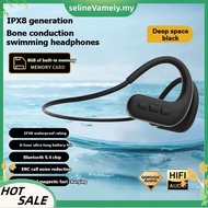 Bone Conduction Headphones IPX8 Waterproof Bluetooth5.4 Hifi Earphones MP3 Mode B
