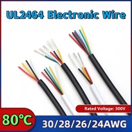 UL2464 American Standard Sheathed Wire Electronic Wire 30/28/26/24AWG Signal Power Wire Tinned Coppe
