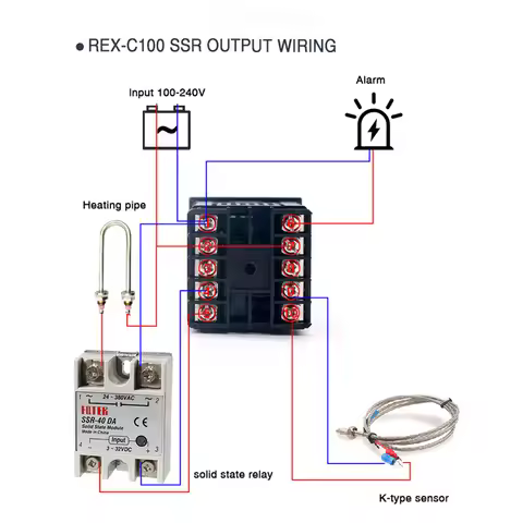 REX-C100 PID Temperature Controller 220V 400 Degree Digital Thermostat Output 40A SSR K Type Thermoc