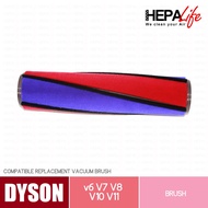 DYSON V6 V7 V8 V10 V11 Compatible Fluffy Brush