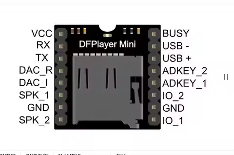 XU-SDFR0299 DFPLAYER MINI module DFR0299