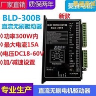 BLD-300B直流無刷馬達驅動器24V 36V 48V 55V 60帶485控制器-300R