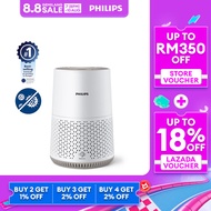 Philips AC0650 | Compact Smart Air Purifier | HEPA NanoProtect | 2 layer Filtration | AeraSense Te