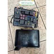 Proton Gen 2 fuse box