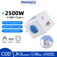 7-in-1 Cube 2500W Electrical Socket – 4 Sockets + 2 USB + 1 Type-C, Cordless, EU Plug