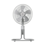 พัดลม Hatari พัดลมอุตสาหกรรม 18 นิ้ว รับประกันมอเตอร์ 3 ปี (IS18M1)