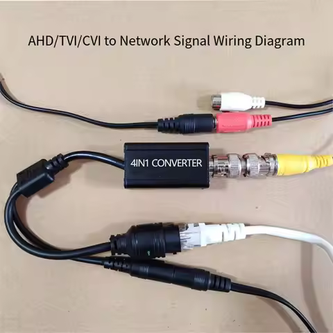 AHD to IPC Converter 720P/1080P AHD/TVI/CVI PAL/NTSC to IP Networking Wired Converter BNC to RJ45 Ou