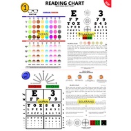 READING CHART LARGE A4 PAPER SIZE READING TEST 2 SIDES NEAR-SIGHTED EXAMINATION OPTICAL GLASSES LARG