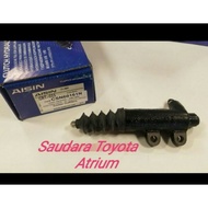 Lower clutch Master land cruiser VX80 HDJ80 LC80 aisinOriginal