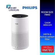 Philips Air Purifier for Medium Rooms AC1715/20